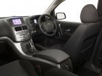 Ford Territory TX 2011 года
